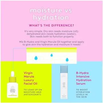 Drunk Elephant Virgin Marula Luxury Facial Oil for Radiant Skin