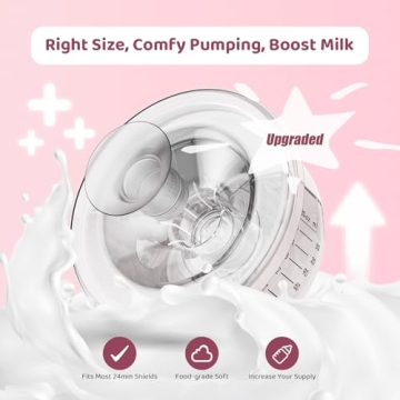 Ultimate Nursi Luna Flange Sizing Kit with Size Indicators