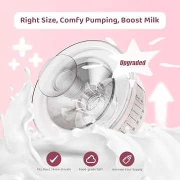 Ultimate Nursi Luna Flange Sizing Kit with Size Indicators