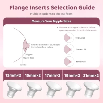 Ultimate Nursi Luna Flange Sizing Kit with Size Indicators