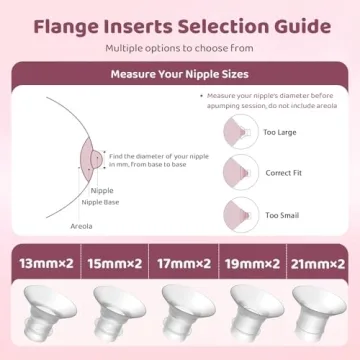 Ultimate Nursi Luna Flange Sizing Kit with Size Indicators