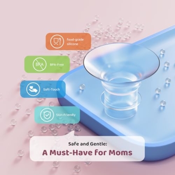 Ultimate Nursi Luna Flange Sizing Kit with Size Indicators