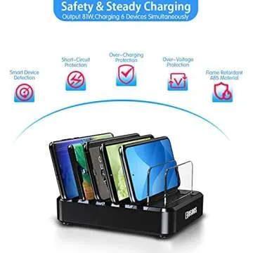 COSOOS Fast PD USB-C Charging Station, 81W 6-Port USB Charging Station for iPhone 16 Pro, 15, Android Devices with 3 PD 20W USB-C Charger & 6 Short Cables, Multi Type C Charger Station