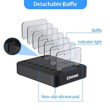 COSOOS Fast PD USB-C Charging Station, 81W 6-Port USB Charging Station for iPhone 16 Pro, 15, Android Devices with 3 PD 20W USB-C Charger & 6 Short Cables, Multi Type C Charger Station