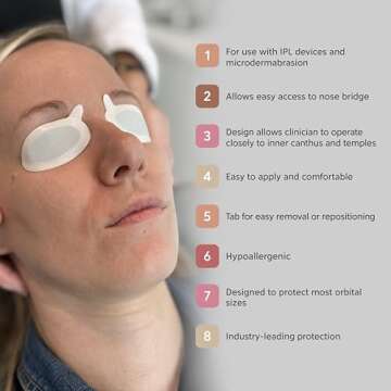 Innovative Optics IPL-AID Eye Shields for Effective IPL Treatment