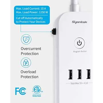 Syantek Remote Control Power Strip with USB Ports
