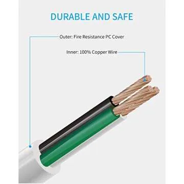 Syantek Remote Control Power Strip with USB Ports