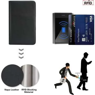 RFID Blocking Leather Passport Holder for Men