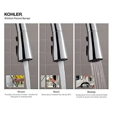 Kohler Simplice Touchless Kitchen Faucet - Modern Convenience