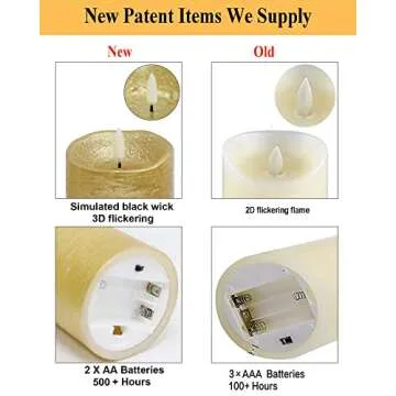 Realistic Flameless Candles with Remote and Timer