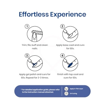 Beetles Gel Nail Polish Midnight Navy Blue 15ml Salon Quality