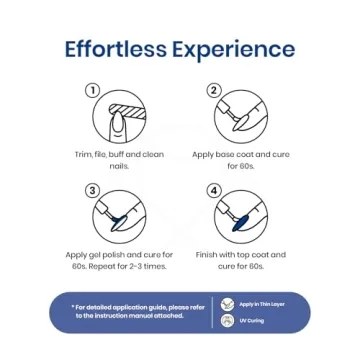 Beetles Gel Nail Polish Midnight Navy Blue 15ml Salon Quality