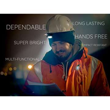 Hat Light Rechargeable LED Headlamp: Head Lamps Strap Clip On Flashlight Headlamps for Hardhat & Hats for Camping, Running, Working Hard Hats, Cycling, Walking, Hiking