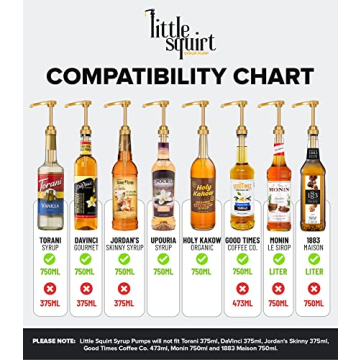 Torani Peach Syrup 25.4oz with Syrup Pump for Drinks