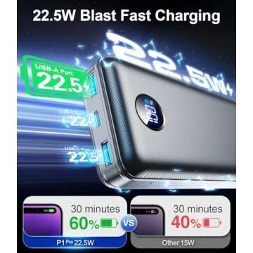 40,000mAh Portable Power Bank - 22.5W Fast Charging