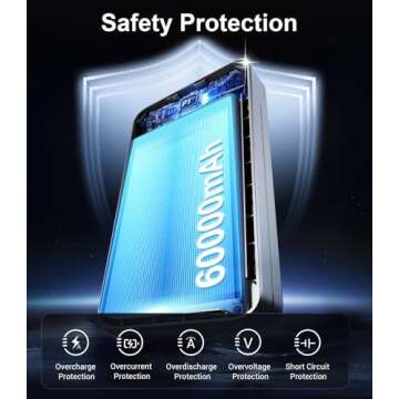 40,000mAh Portable Power Bank - 22.5W Fast Charging