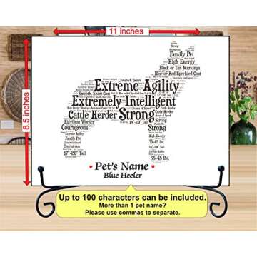 Blue Heeler Personalize Dog Wall Art Print | Home Decor Gift Wrapped | Custom Name | Pet Loss Memori...