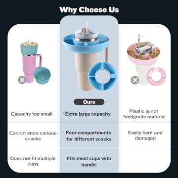 FANGELICO Snack Bowl for Stanley 40 oz Tumbler