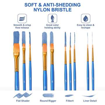 Paint Brush Palette Set for Creative Kids & Artists