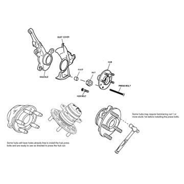 Astro Pneumatic Hub Removal Bolt Kit for Easy Hub Removal
