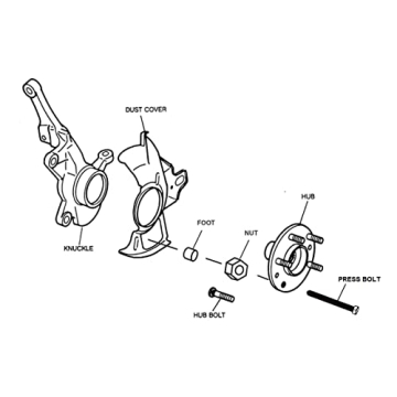 Astro Pneumatic Hub Removal Bolt Kit for Easy Hub Removal