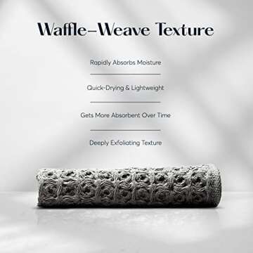 SUTERA Extra Absorbent Silverthread Washcloths Set