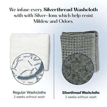 SUTERA Extra Absorbent Silverthread Washcloths Set
