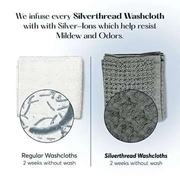 SUTERA Extra Absorbent Silverthread Washcloths Set