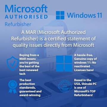 Dell OptiPlex 5080 Micro PC Fast 32GB RAM 1TB SSD