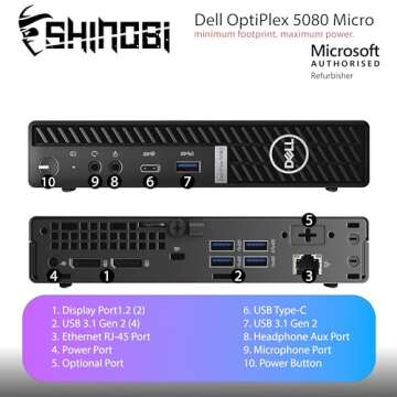 Dell OptiPlex 5080 Micro PC Fast 32GB RAM 1TB SSD