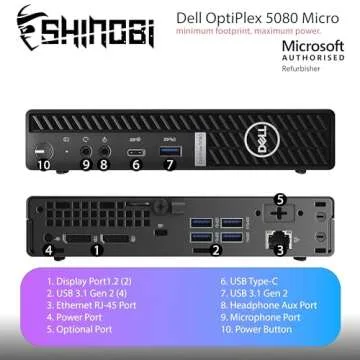 Dell OptiPlex 5080 Micro PC Fast 32GB RAM 1TB SSD