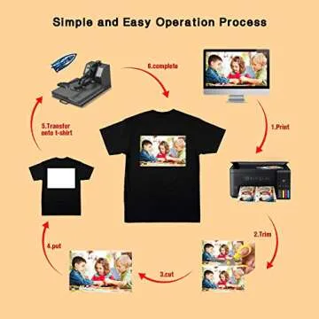 30 Sheets Heat Transfer Paper for Black and Dark Fabric, 8.3 x 11.7" Iron-on Transfer Paper for T Shirt for Any Inkjet Printers, Washable, No Cracking, No Fading