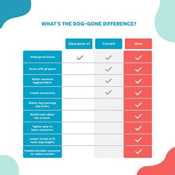 Walkee Paws Snug Fit Dog Leggings, The World’s First Dog Leggings That are Dog Shoes, Dog Boots and Dog Socks All in One, As Seen on Shark Tank (Confetti, S)