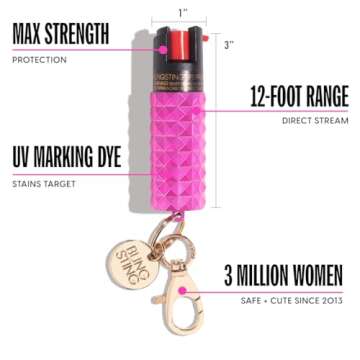 Blingsting Pepper Spray Keychain for Women in Pink
