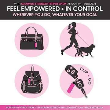 Blingsting Pepper Spray Keychain for Women in Pink