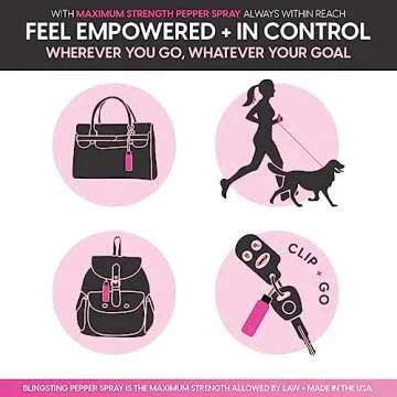 Blingsting Pepper Spray Keychain for Women in Pink