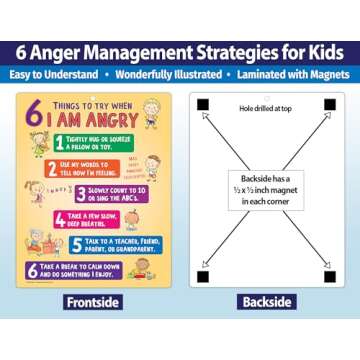 ZOCO - Behavior Management Chart for Home and School - Kids Anger Control Strategies - Calm Down, Co...