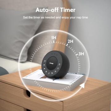 REACHER R2+ White Noise Machine 31 Sounds Sleep Aid