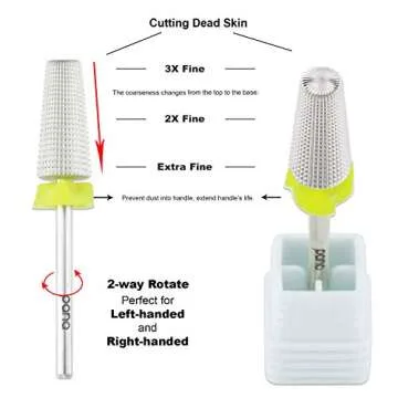 PANA 5 in 1 Carbide Nail Bit - Two Way Rotation for All Hands