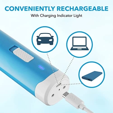 Boshel Pet Nail Grinder for Dogs and Cats - Quiet & Effective