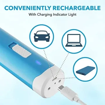 Boshel Pet Nail Grinder for Dogs and Cats - Quiet & Effective