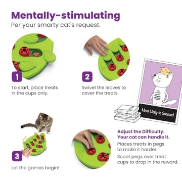 Interactive Cat Treat Puzzle by Catstages - Buggin' Out