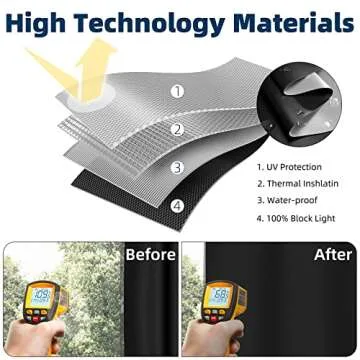 NIGHTON Portable Blackout Curtains 40"×57" Strong Hook and Loop Tape Strips with Adhesive,Blackout Shades That can be Cut,100% Blackout Material Blackout Blinds for Baby Nursery or Travel Use-Black