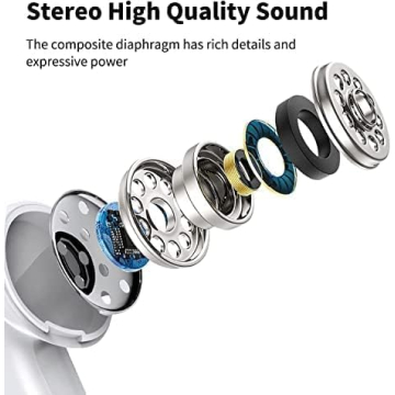 Wired iPhone Earbuds with Mic & Volume Control for All Models