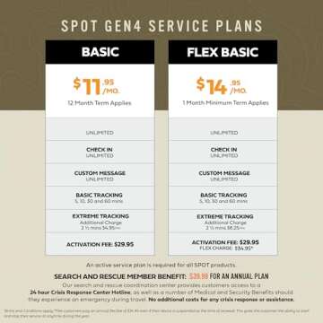 Spot Gen 4 Satellite GPS Messenger | Handheld Portable GPS Messenger for Hiking, Camping, Outdoor Activities | Globalstar Satellite Network Coverage | Subscription Applicable