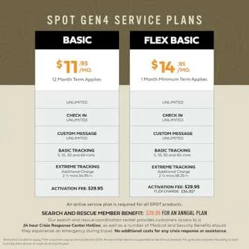 Spot Gen 4 Satellite GPS Messenger | Handheld Portable GPS Messenger for Hiking, Camping, Outdoor Activities | Globalstar Satellite Network Coverage | Subscription Applicable