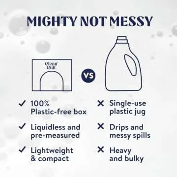 Eco-Friendly Cleancult Laundry Detergent Sheets - 60 Loads