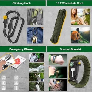 34 in 1 Survival Kit for Camping and Emergency Preparedness