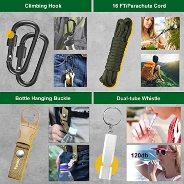 34 in 1 Survival Kit for Camping and Emergency Preparedness