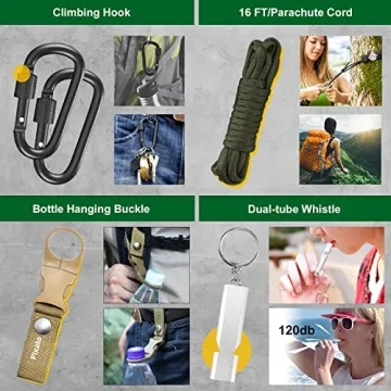 34 in 1 Survival Kit for Camping and Emergency Preparedness